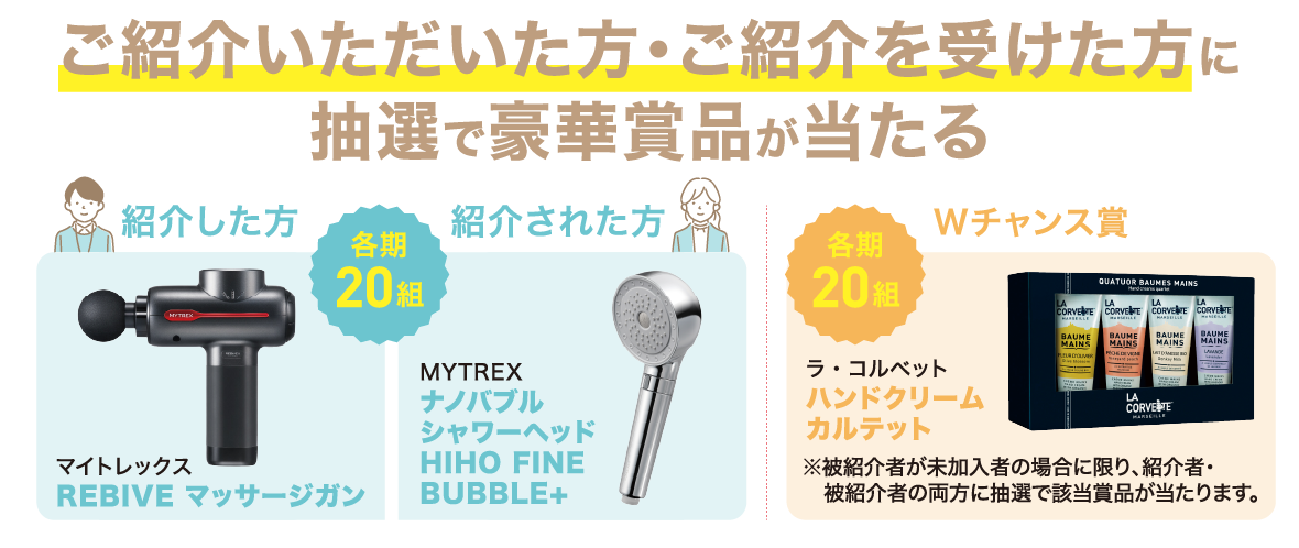 ご紹介いただいた方・ご紹介を受けた方に抽選で豪華賞品が当たる